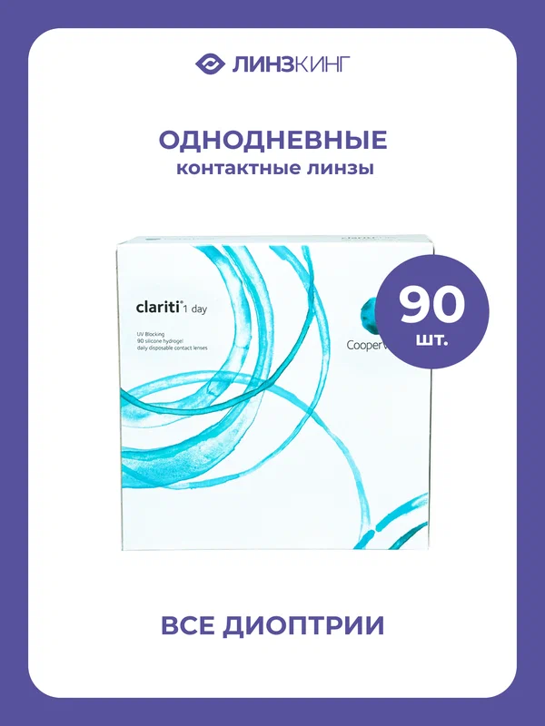 Контактные линзы CooperVision Clariti 1 Day, 90 pk R 8,6, D -1,50