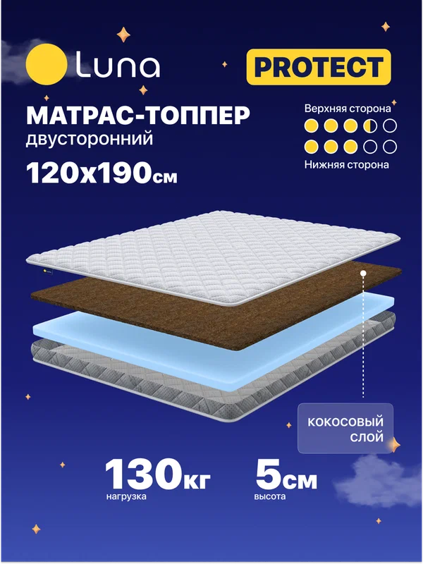 Топпер-наматрасник кокосовая койра 140х200(жесткий)