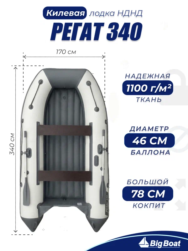 Надувная, под мотор, килевая лодка из ПВХ для рыбалки Regat (Регат) 360 НДНД