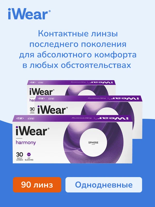 Контактные линзы iWear harmony 30 линз (Комплект 3 упаковки) R 8.4 D -2.00