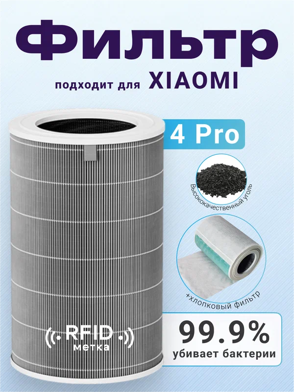 Фильтр ABC для очистителя воздуха Smart Air Purifier 4 Pro (с меткой RFID)