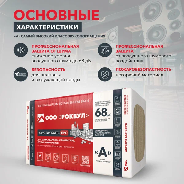 Звукоизоляция Базальтовая вата Rockwool Акустик Баттс про 1000х600х100 (1 упак/ 4 листа/ 2,4м2)