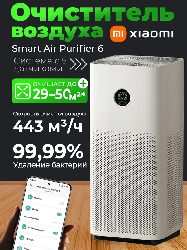 Очиститель воздуха Xiaomi Smart Air Purifier Elite EU Y-600 (BHR6359EU)