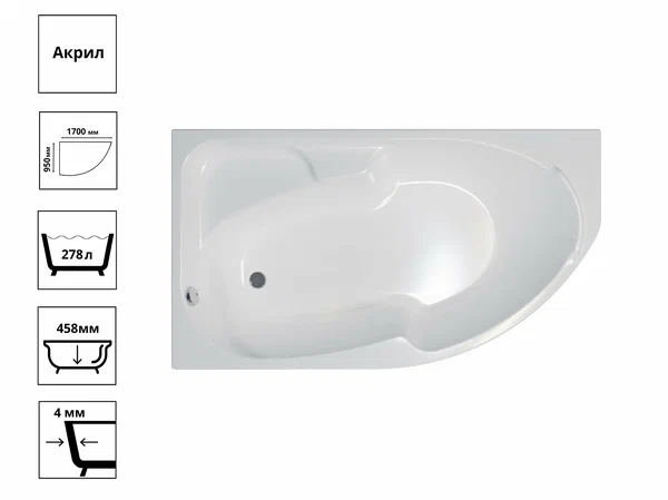 Ванна Triton София левая 170х95 см, каркас и экран Ванна Triton София 170х95 см, левая, с каркасом и экраном