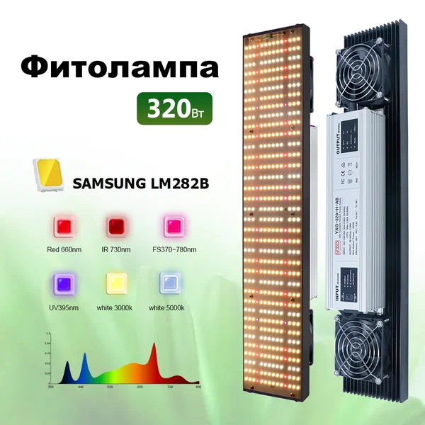 Растительные лампы / инфракрасные ультрафиолетовые / квантовые панели 320w Samsung LM281b диод, 408pcs регулируемый свет