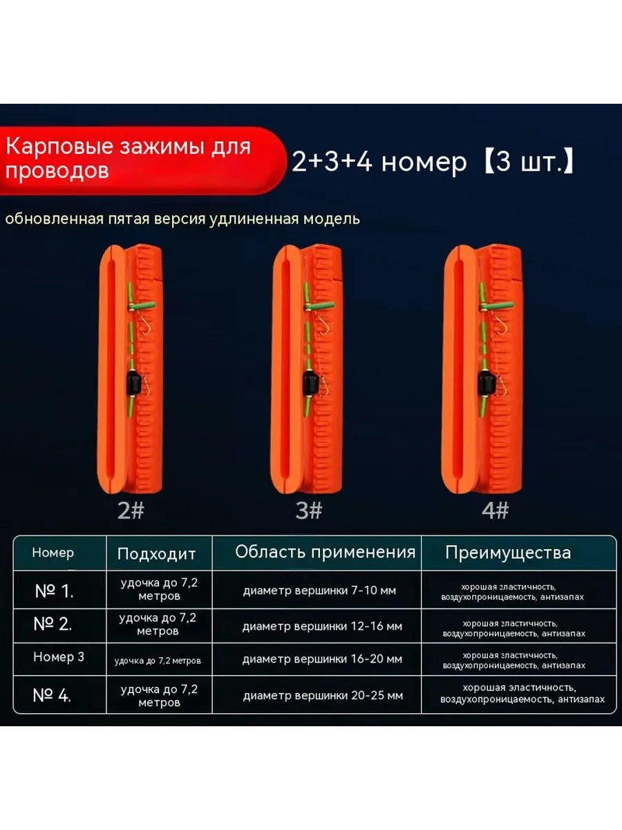 Рыбная линия 3 упаковки Без спецификации