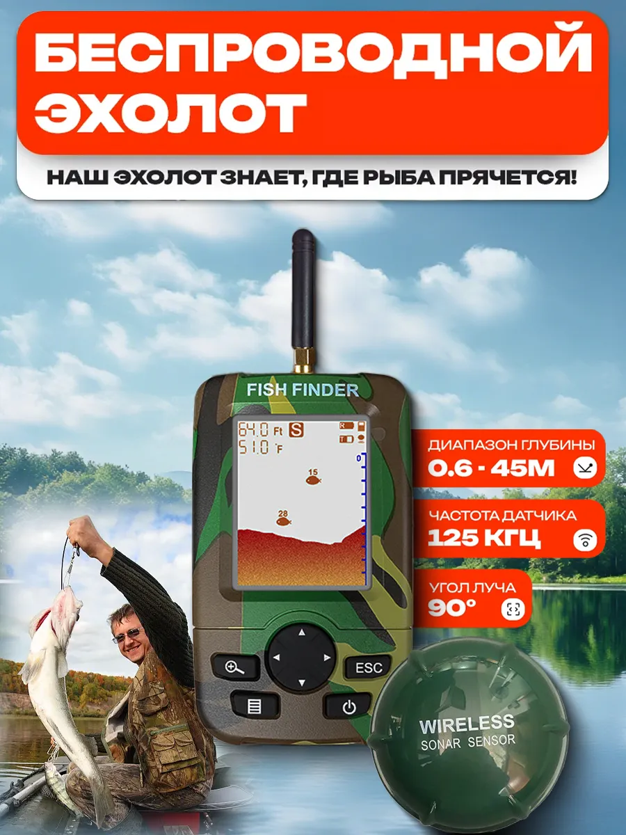 Эхолот