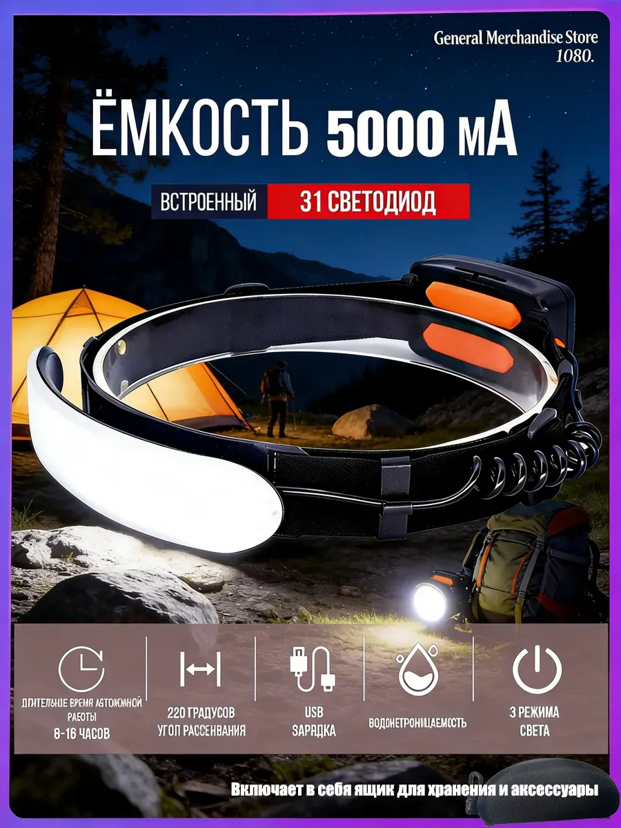 PORT IMPORT Фонарь налобный