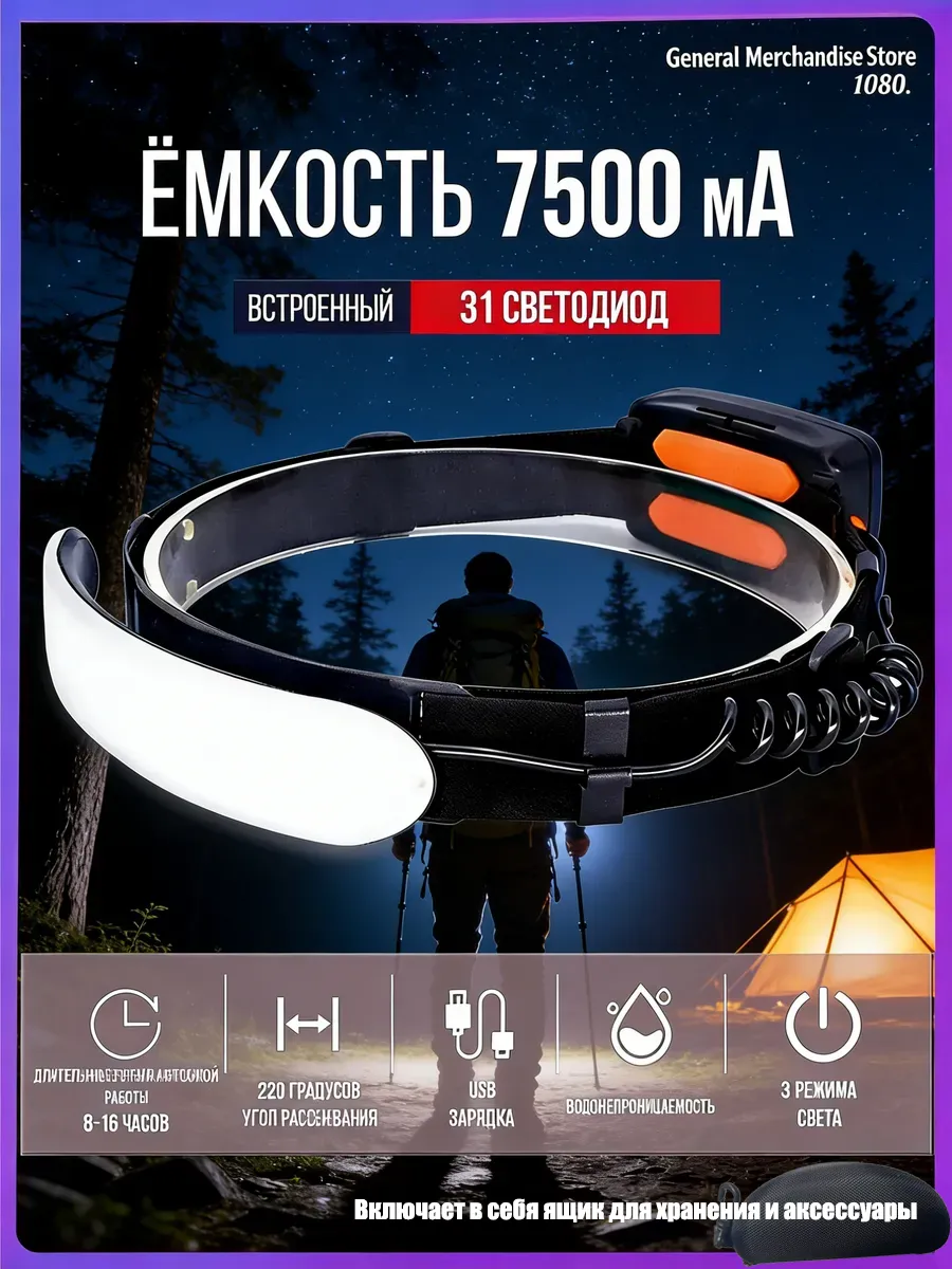 PORT IMPORT Фонарь налобный
