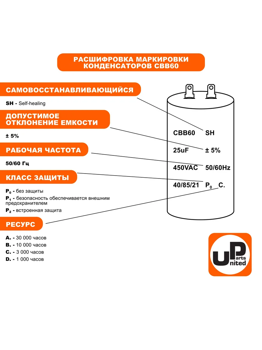UNITED PARTS / Конденсатор CBB60, 8 мкФ, 450В, гибкие выводы, шпилька М8