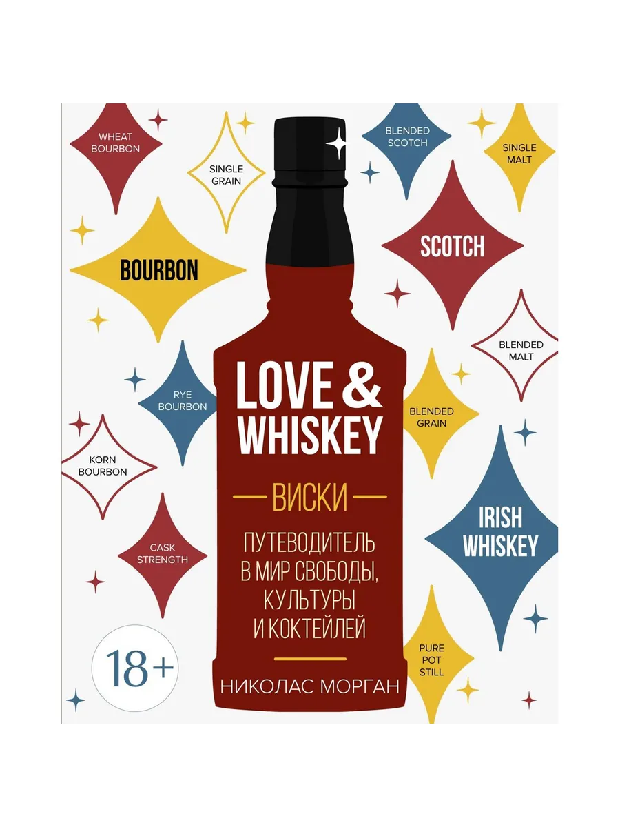 Колибри / Книга Love&Whiskey. Виски. Путеводитель в мир