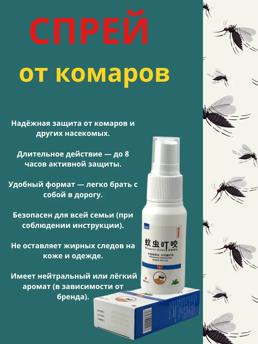 лопес / Спрей от укусов комаров и насекомых