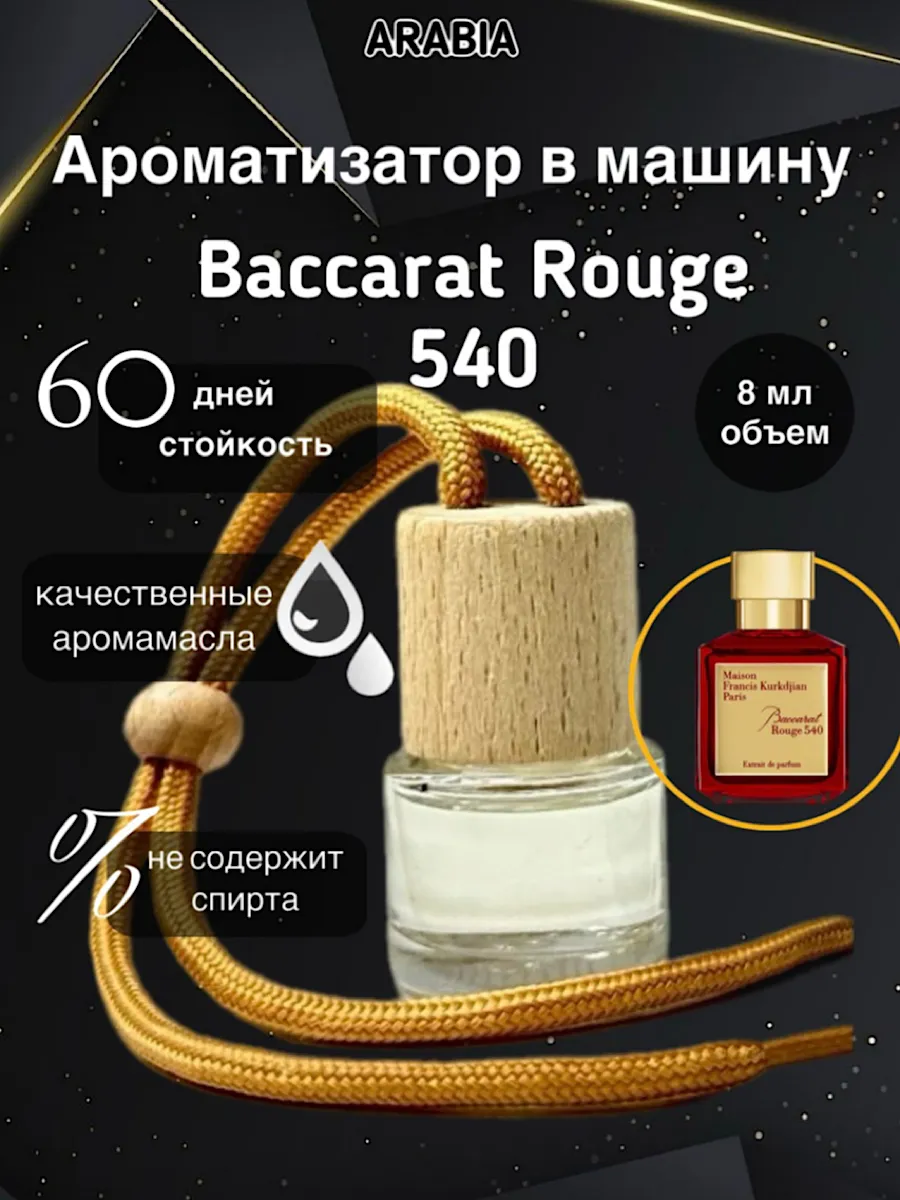 АвтоПарфюм / Ароматизатор в машину