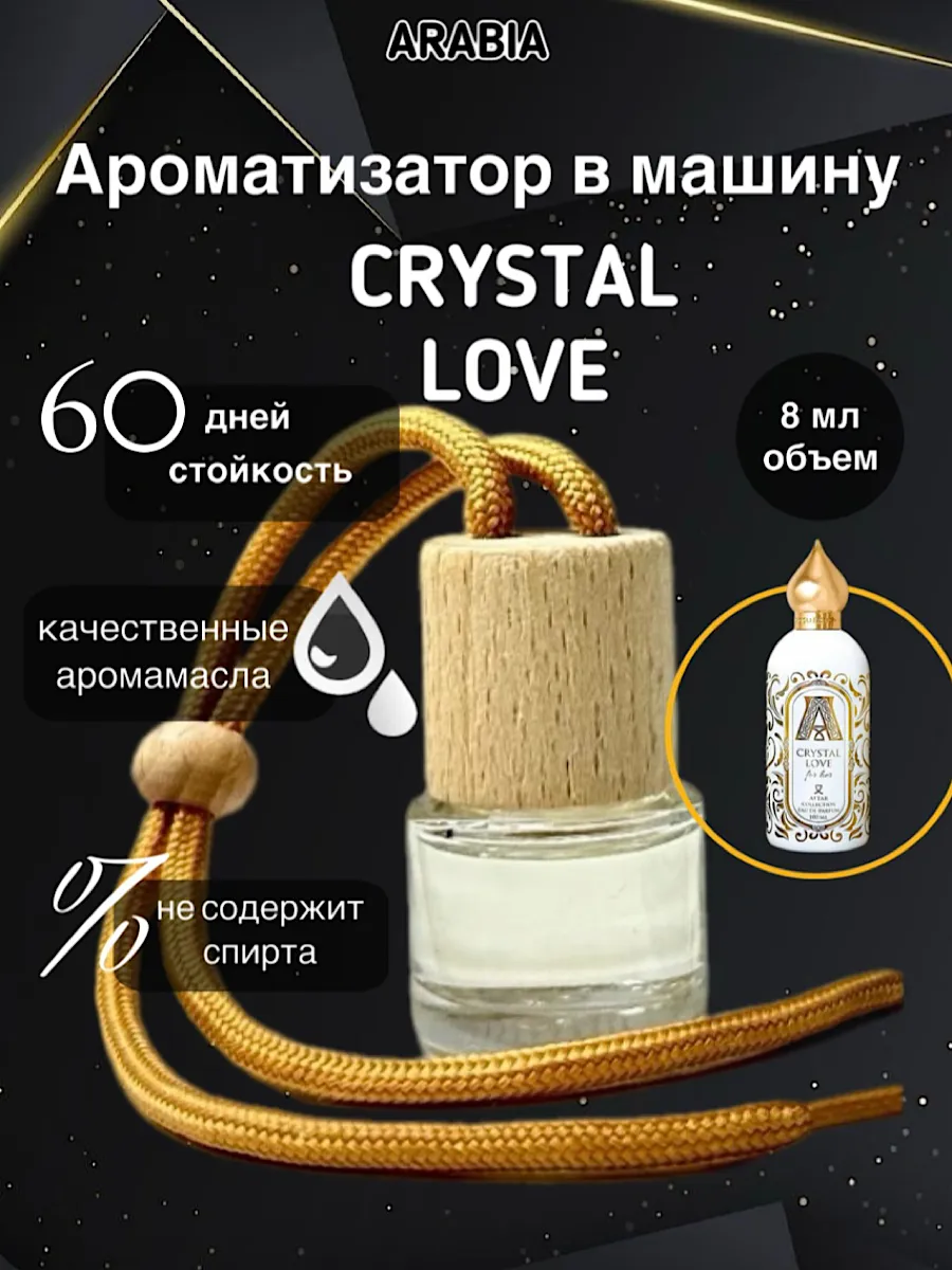АвтоПарфюм / Ароматизатор в машину