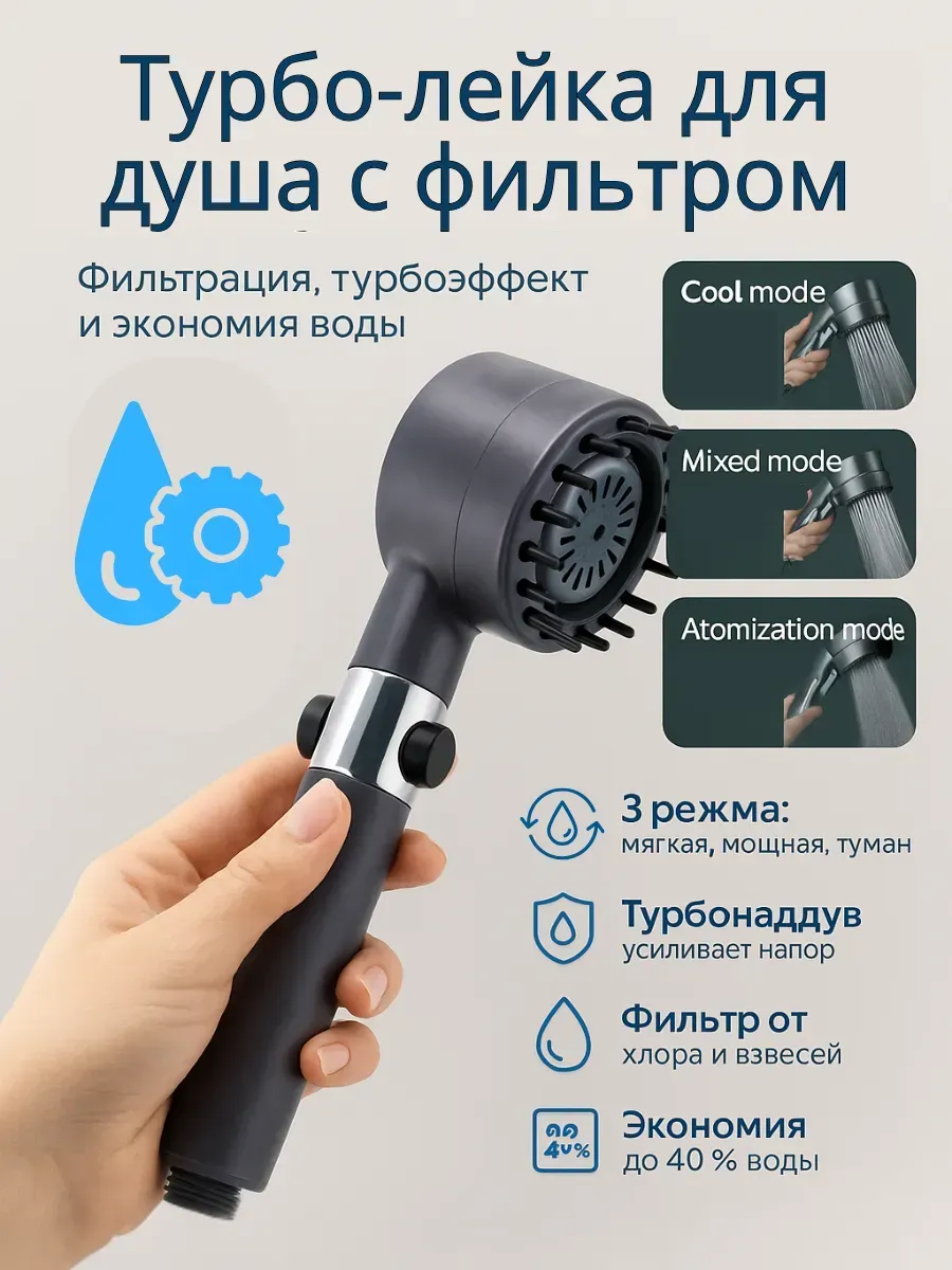 Baxtli / Турбо лейка для душа с фильтром и экономией воды