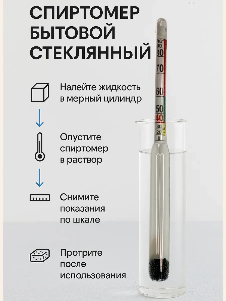 ольчик / Спиртометр для самогоноварения и виноделия 0–96°