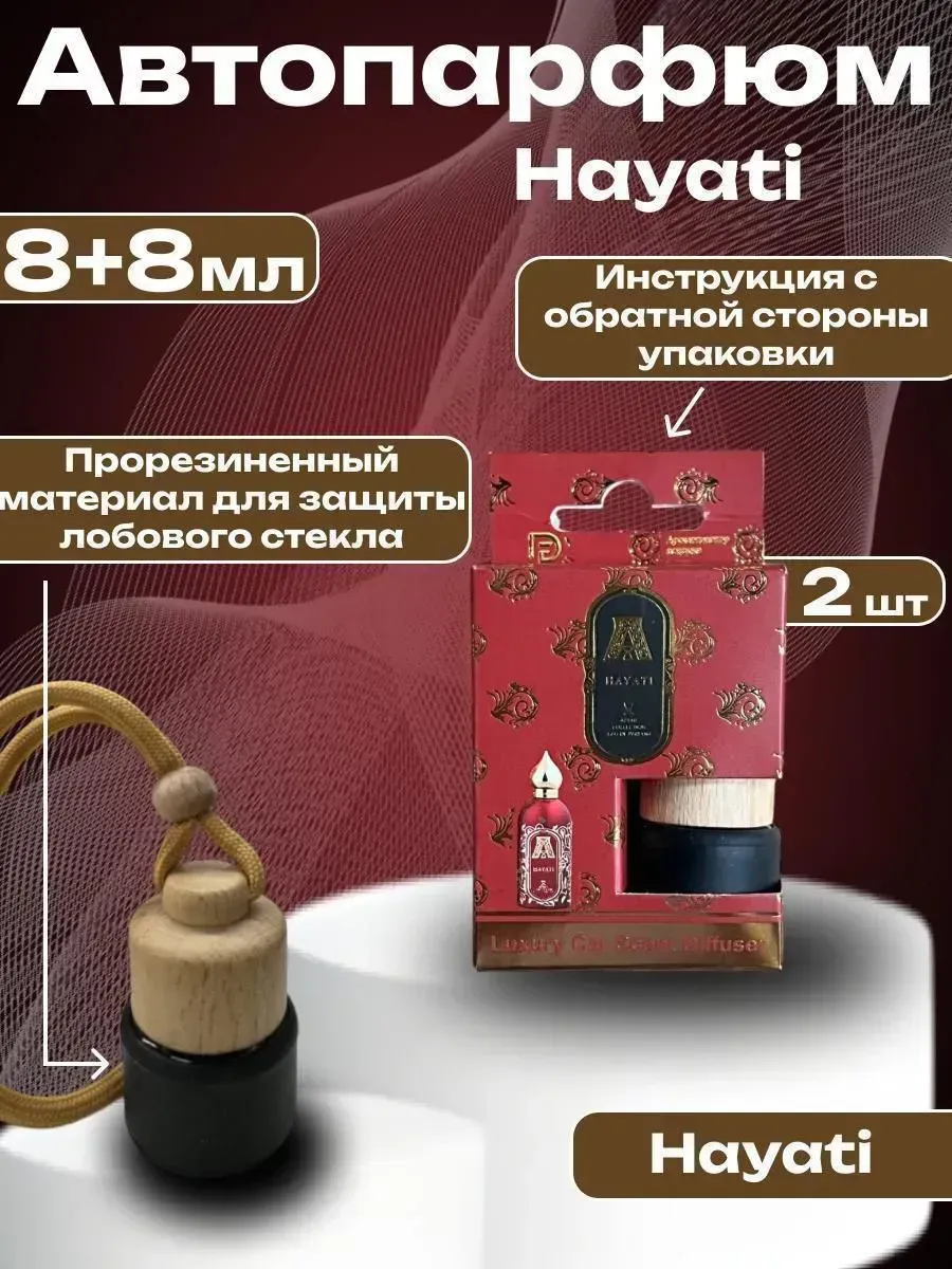 Ароматизатор в машину парфюм стойкий подвесной