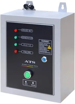 Блок автоматического запуска ТСС АВР-С 12000/400 для SGG 12000EHLA 190041