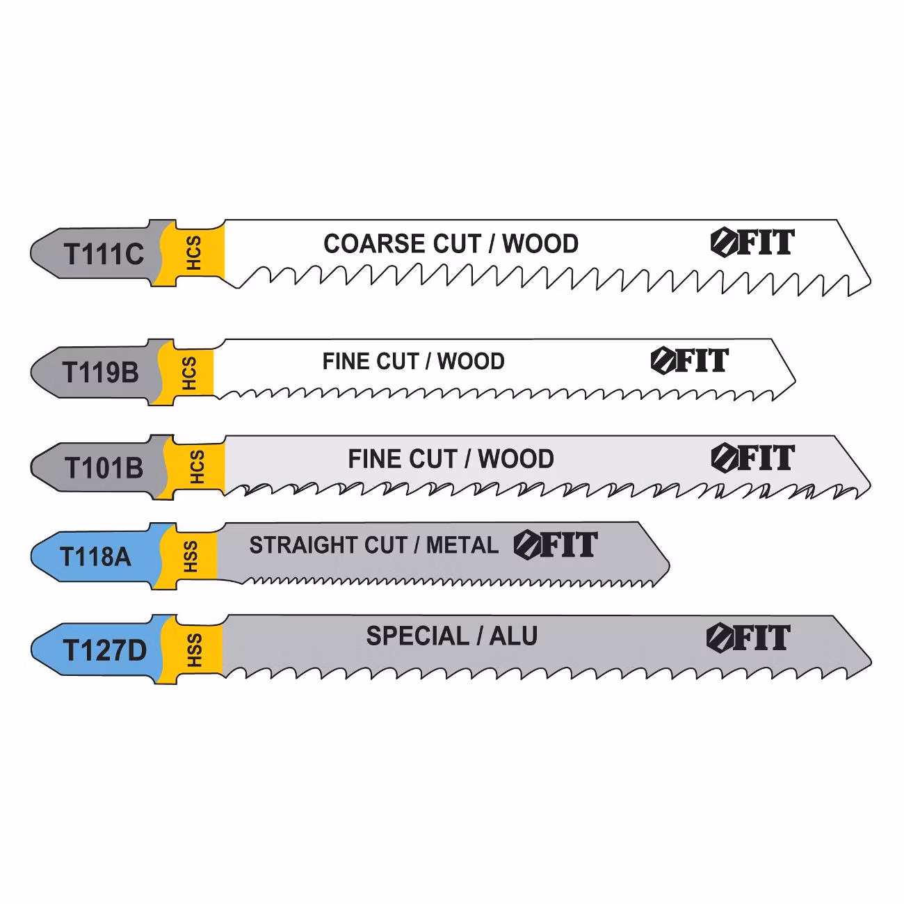 Набор пилок FIT 41008