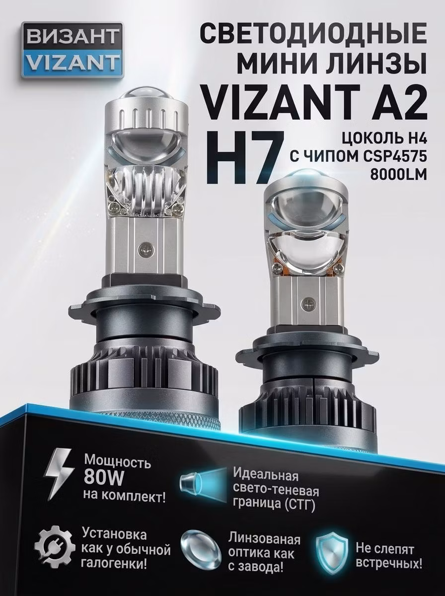 Лампа автомобильная Vizant Светодиодные мини линзы Vizant A2 цоколь HB4 9006