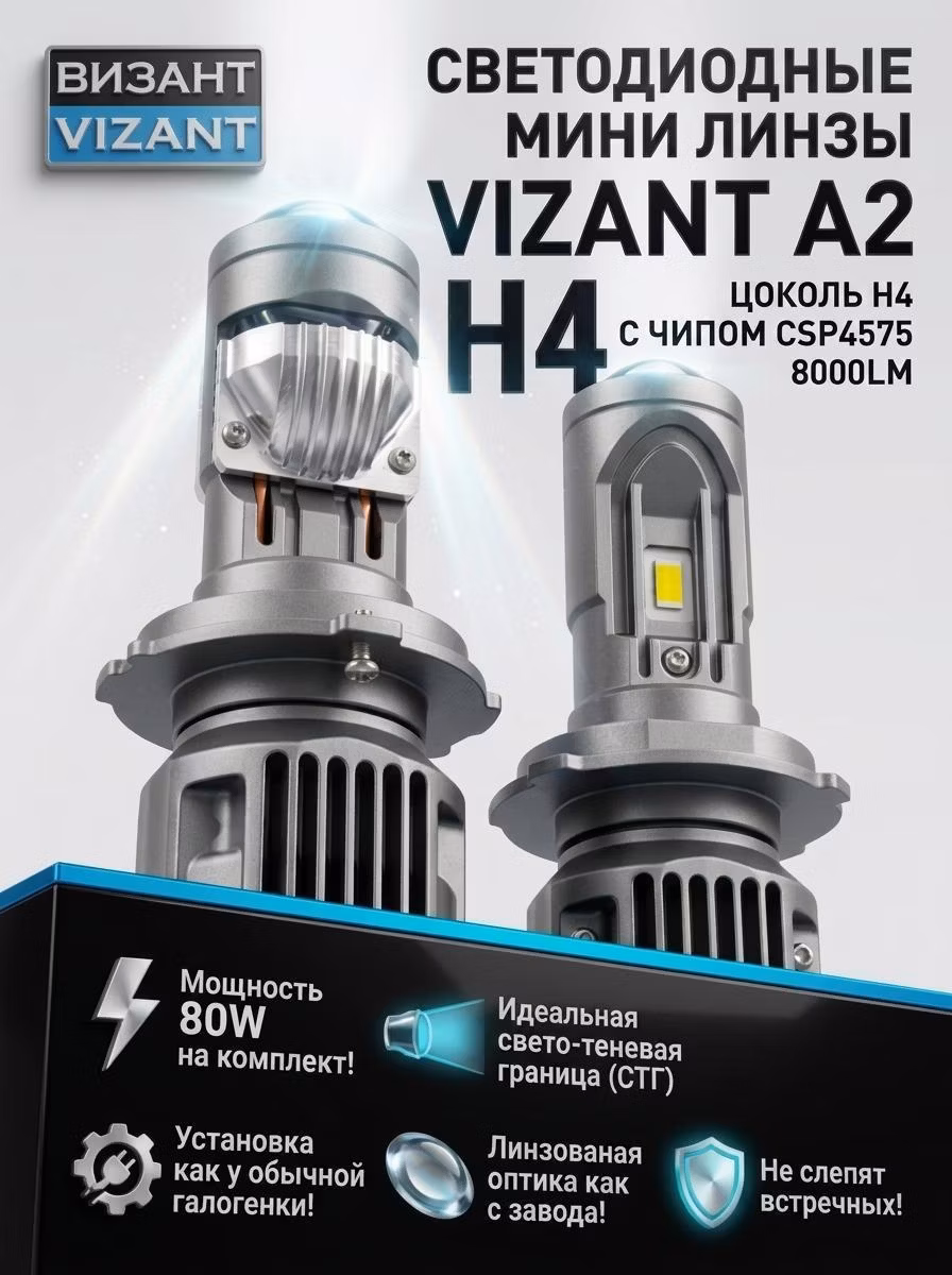 Лампа автомобильная Vizant Светодиодные мини линзы Vizant A2 цоколь HB4 9006