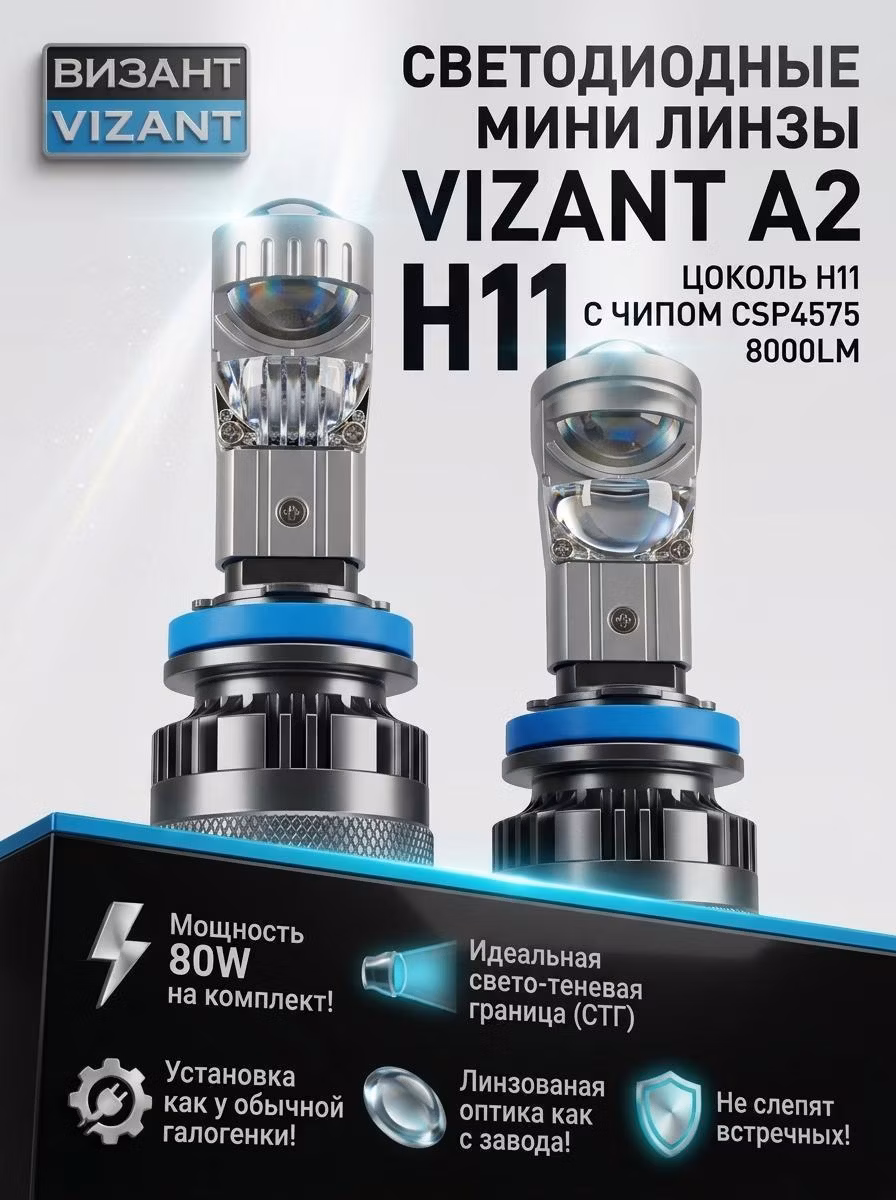 Лампа автомобильная Vizant Светодиодные мини линзы Vizant A2 цоколь HB4 9006