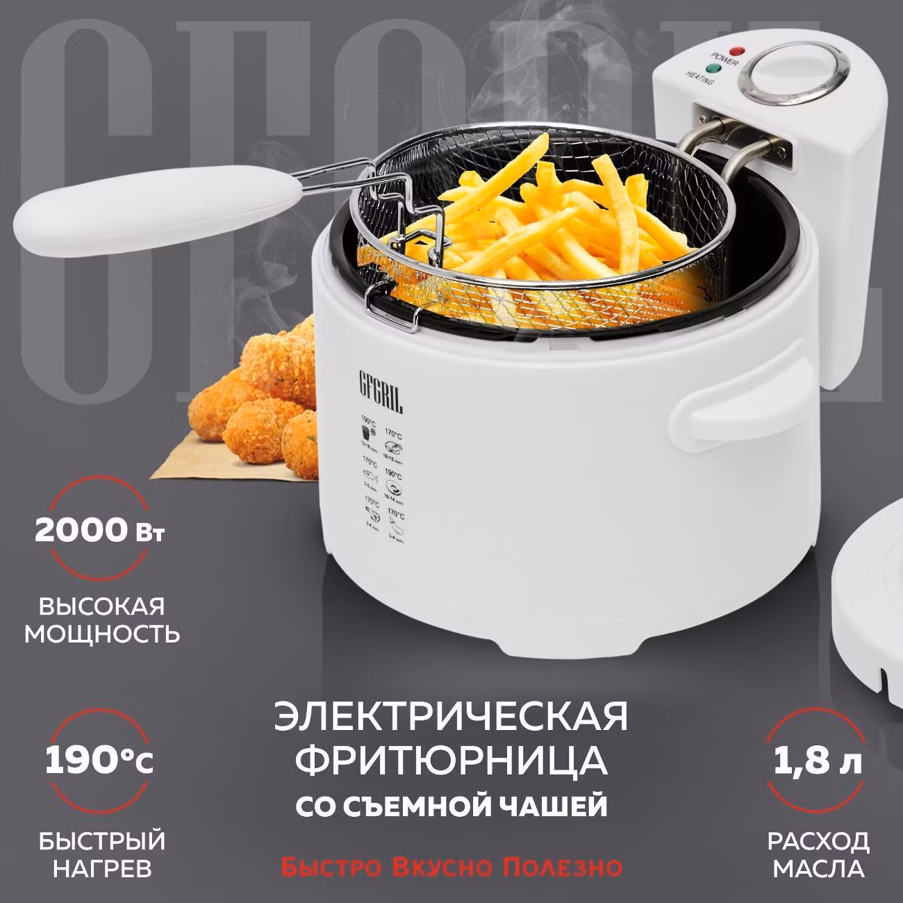 Фритюрница GFGRIL GFF-014