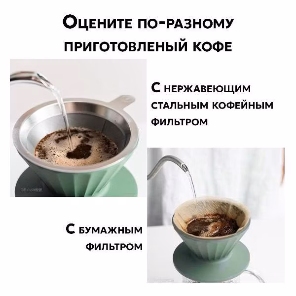 Воронка для заваривания фильтр-кофе BUYDEEM CD1024BM (пуровер) мятный